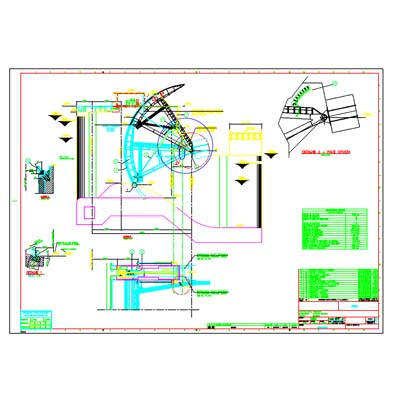 As etapas mais importantes do comissionamento de equipamentos elétricos